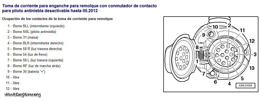 ESQUEMA INSTALACION REMOLQUE esquema instalacion remolque:
