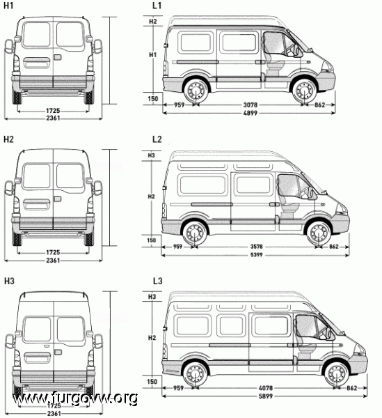 Dimensiones renault trafic