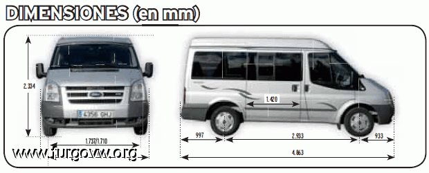 Medidas de nissan vanette cargo #6