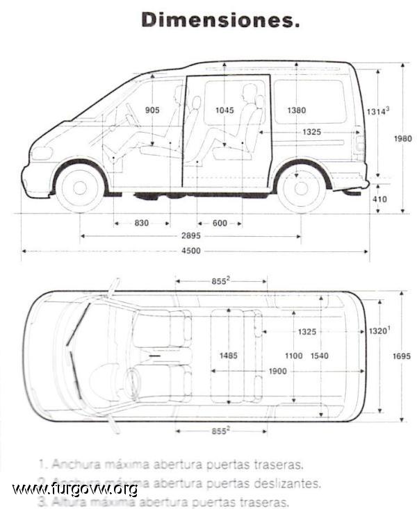 Medidas neumaticos nissan vanette cargo #1