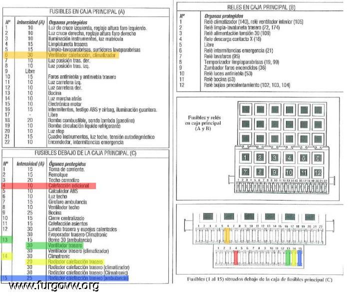 alimentacion kit eberspcher0