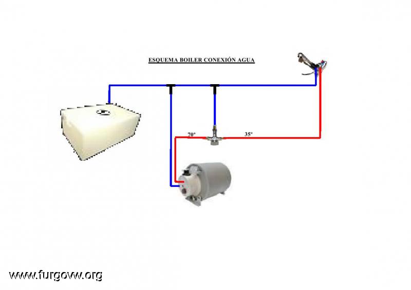 TERMO MINI BOILER KB6 12V-200W 6L