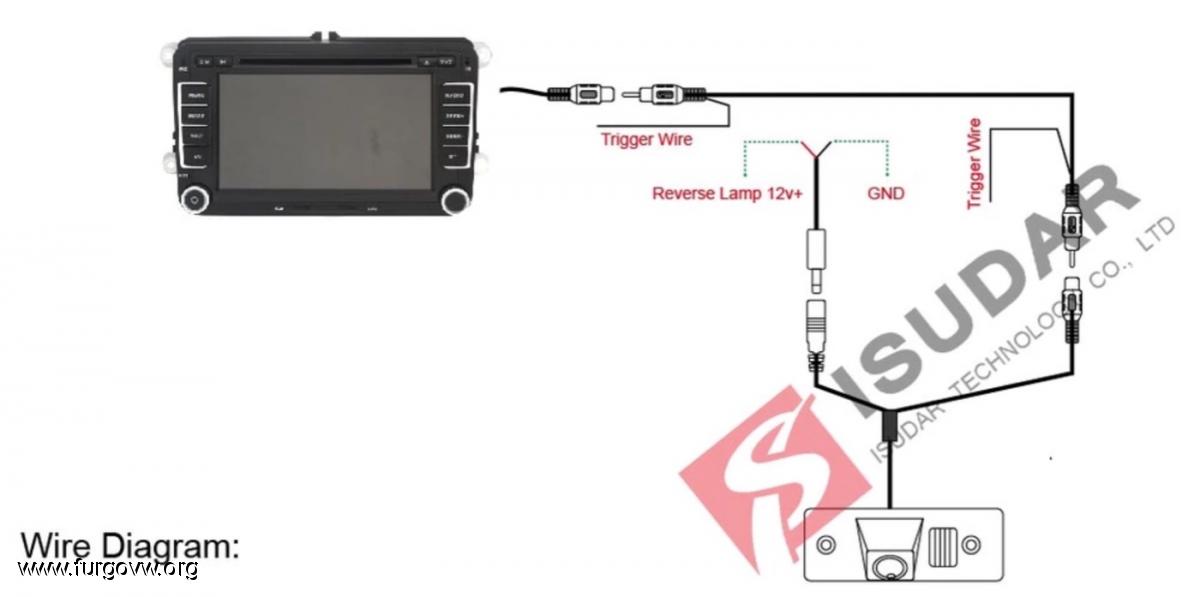 ISUDAR Radio china 2-Din Android [T5] Instalación cámara trasera y frontal